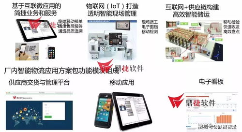 與智能制造示范試點(diǎn)零距離 探究數(shù)字工廠的奧秘與數(shù)字內(nèi)容制作服務(wù)的深度融合